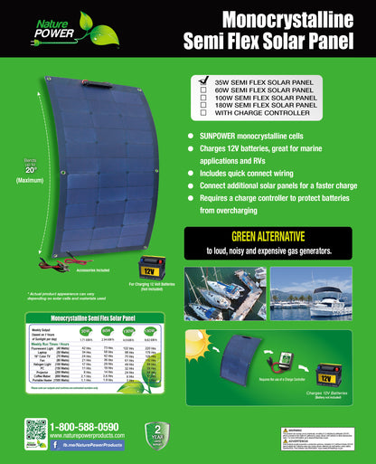 35 Watt Semi-Flex Monocrystalline Solar Panel for 12-Volt Charging (Refurbished)